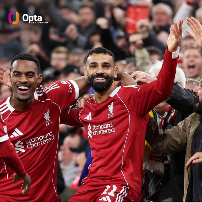 那不勒斯横扫罗马,萨拉赫扛起全队 那不勒斯横扫罗马,萨拉赫扛起全队